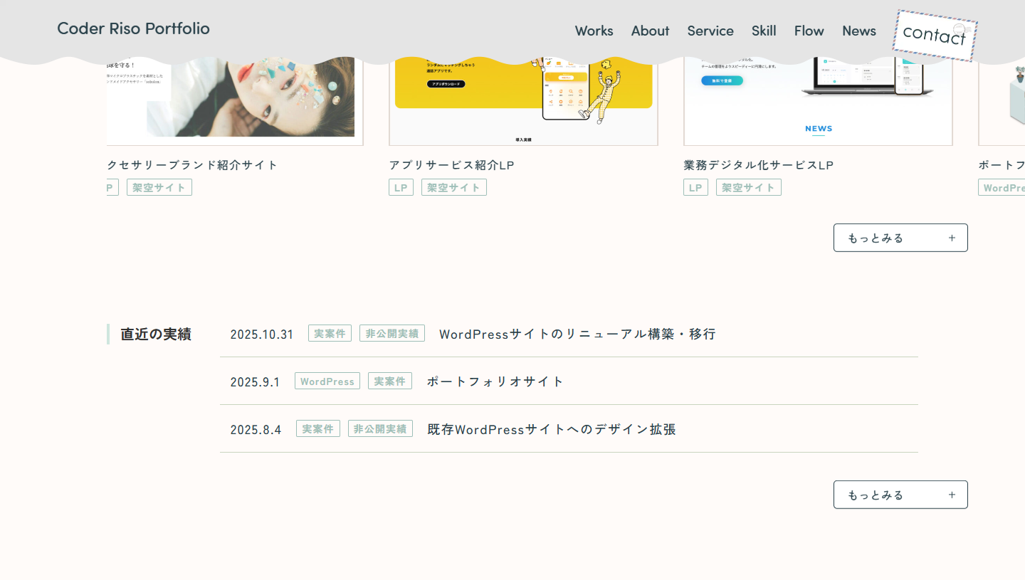 トップ画像の直近の実績